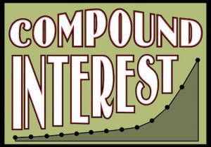 Compoud_Interest